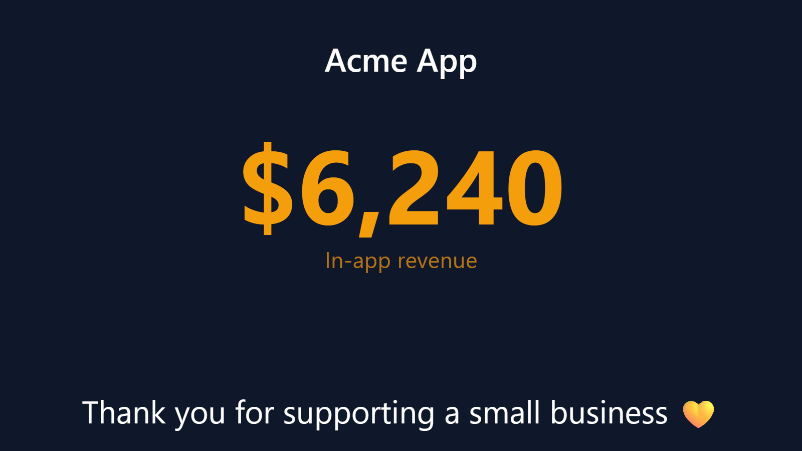 In-app purchase revenue counter on a TV
