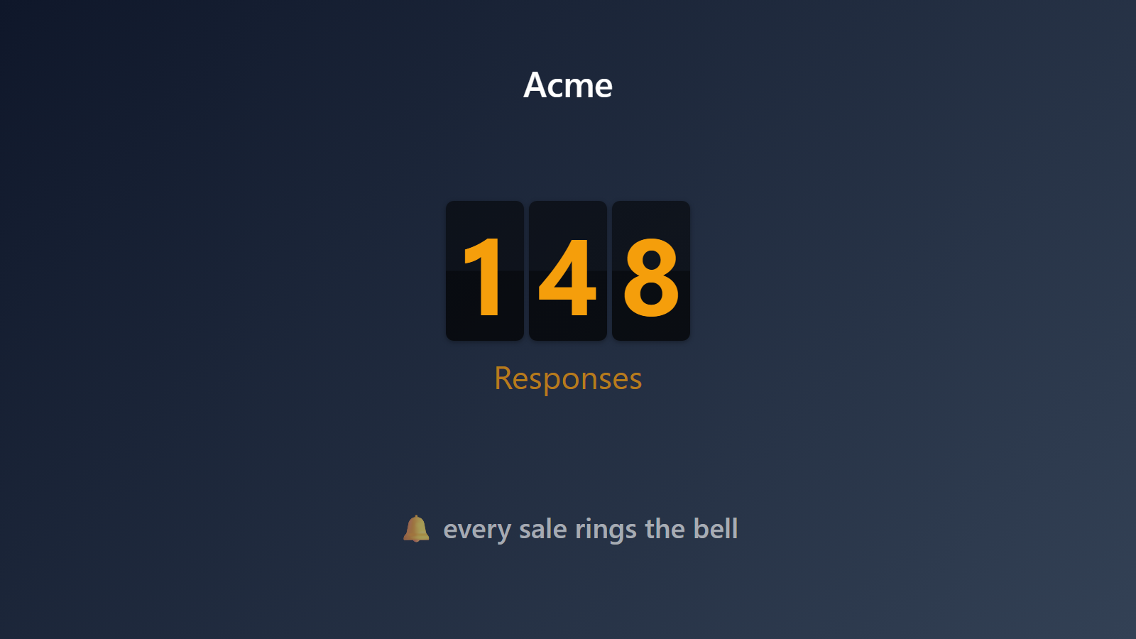 Form responses counter on a TV